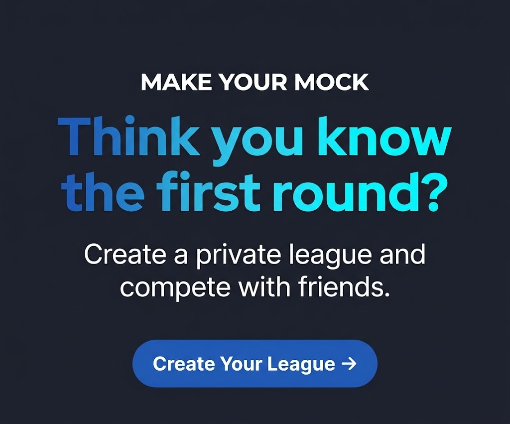 Create a private league on MakeYourMock